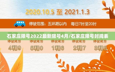 石家庄限号2022最新限号4月/石家庄限号时间表