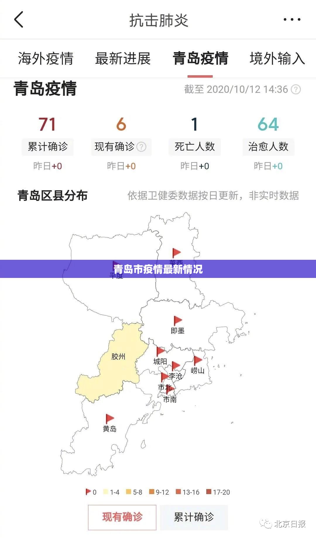 【青岛市疫情最新情况,青岛最新动态】 【青岛市疫情最新情况,青岛最新动态】