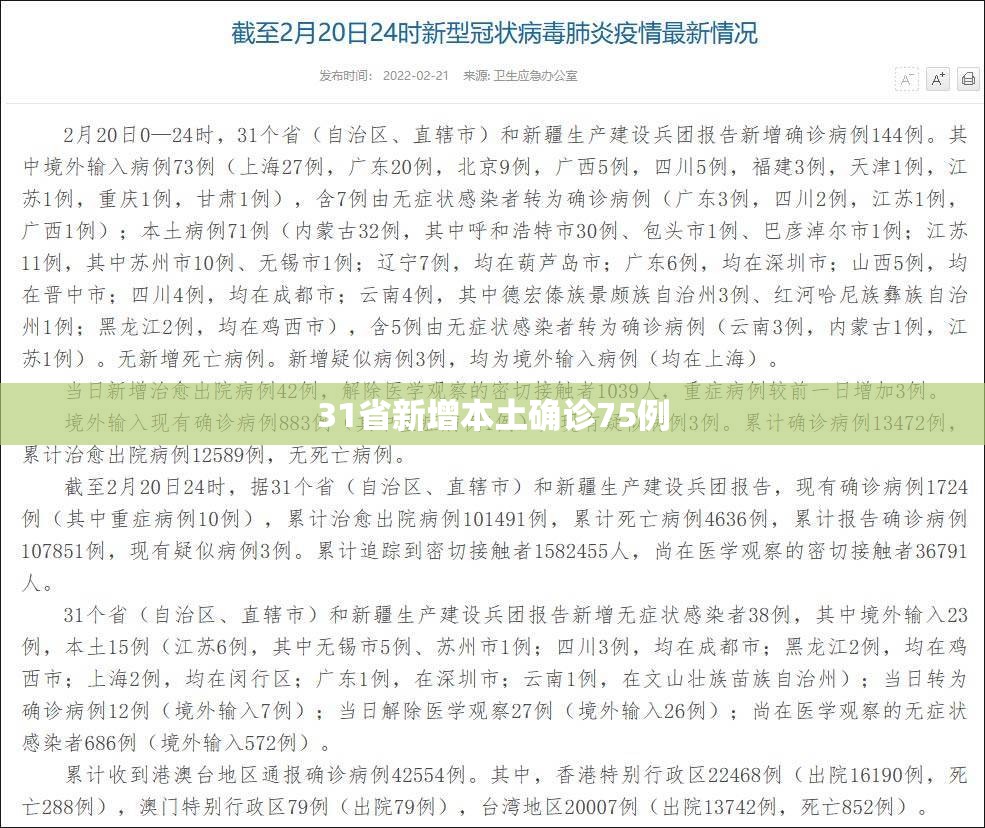 31省新增本土确诊75例(31省区市新增62例本土确) 31省新增本土确诊75例(31省区市新增62例本土确)