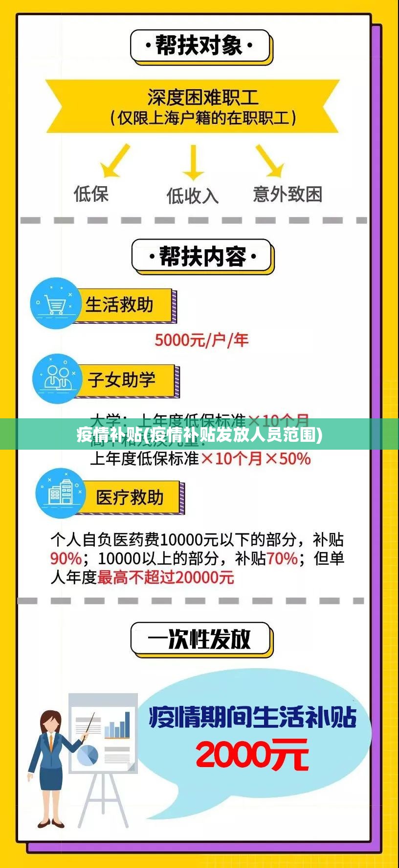 疫情补贴(疫情补贴发放人员范围)