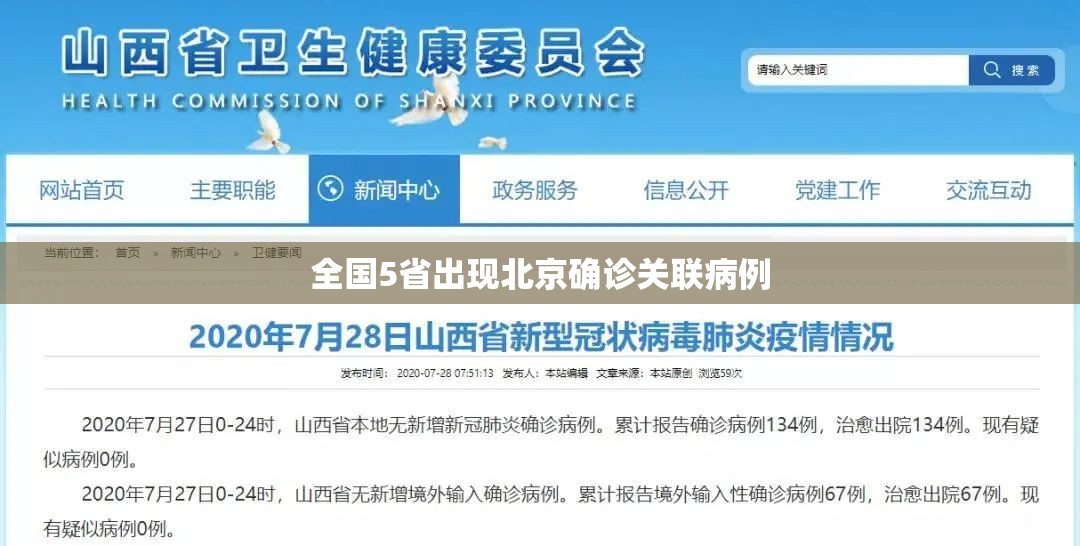 【全国5省出现北京确诊关联病例,北京确认五例】