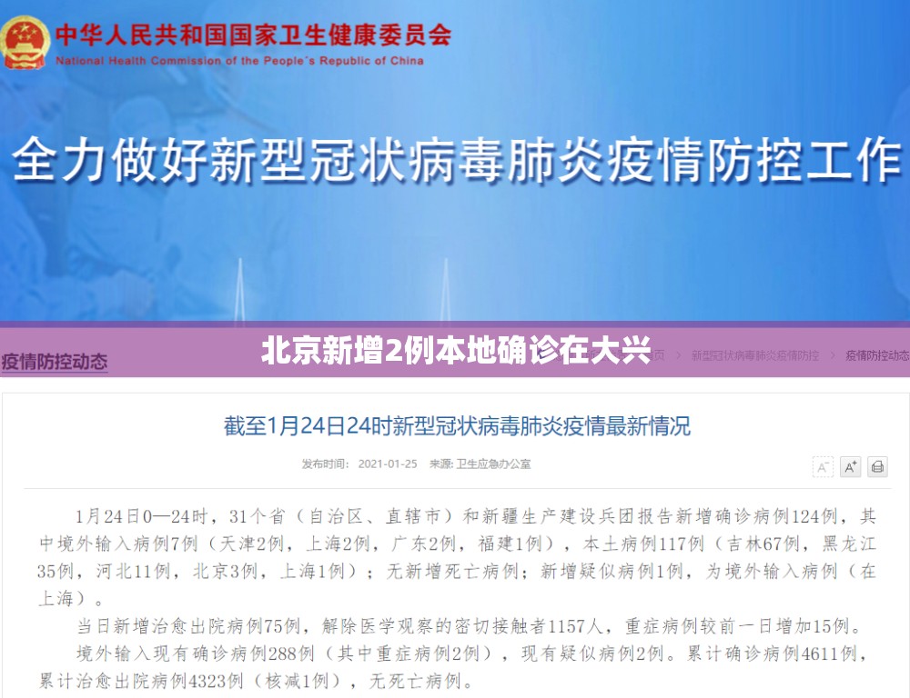 北京新增2例本地确诊在大兴(北京大兴官方发布) 北京新增2例本地确诊在大兴(北京大兴官方发布)