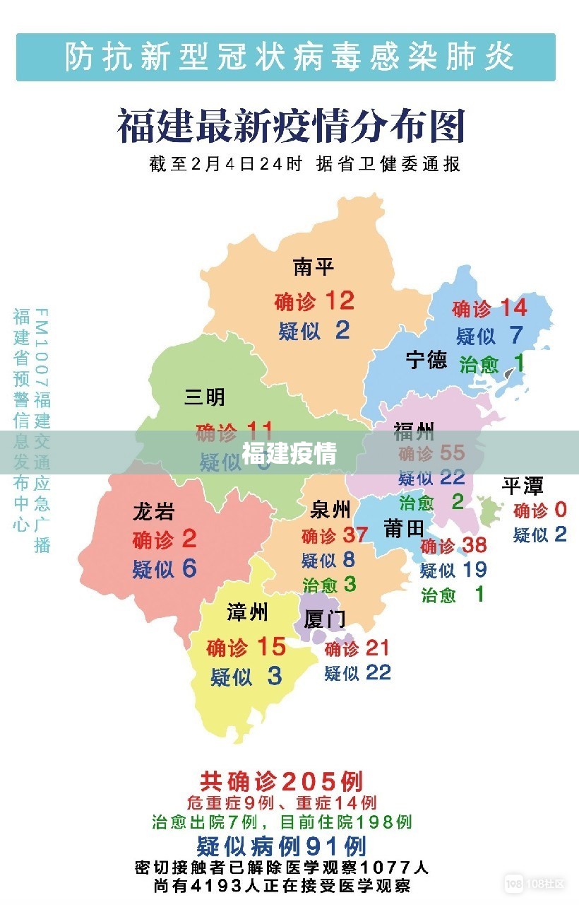 【福建疫情,广东广西福建疫情】 【福建疫情,广东广西福建疫情】
