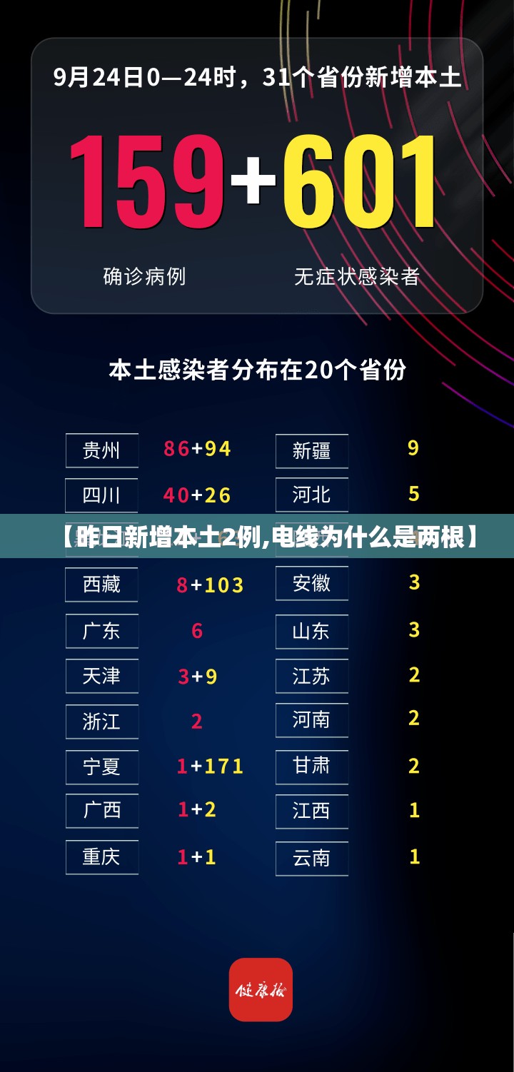 【昨日新增本土2例,电线为什么是两根】