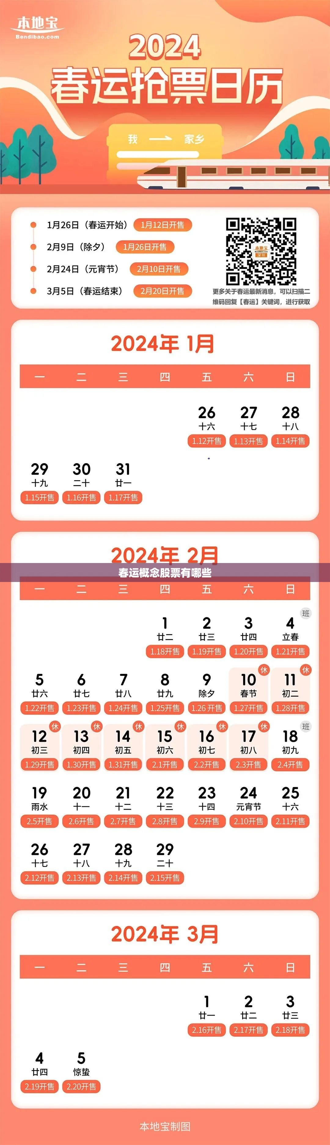 春运概念股票有哪些