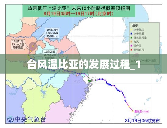 台风温比亚的发展过程_1 台风温比亚的发展过程_1