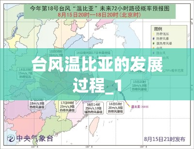 台风温比亚的发展过程_1 台风温比亚的发展过程_1