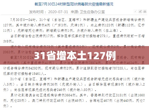 31省增本土127例(31省份昨增本土116 432例)