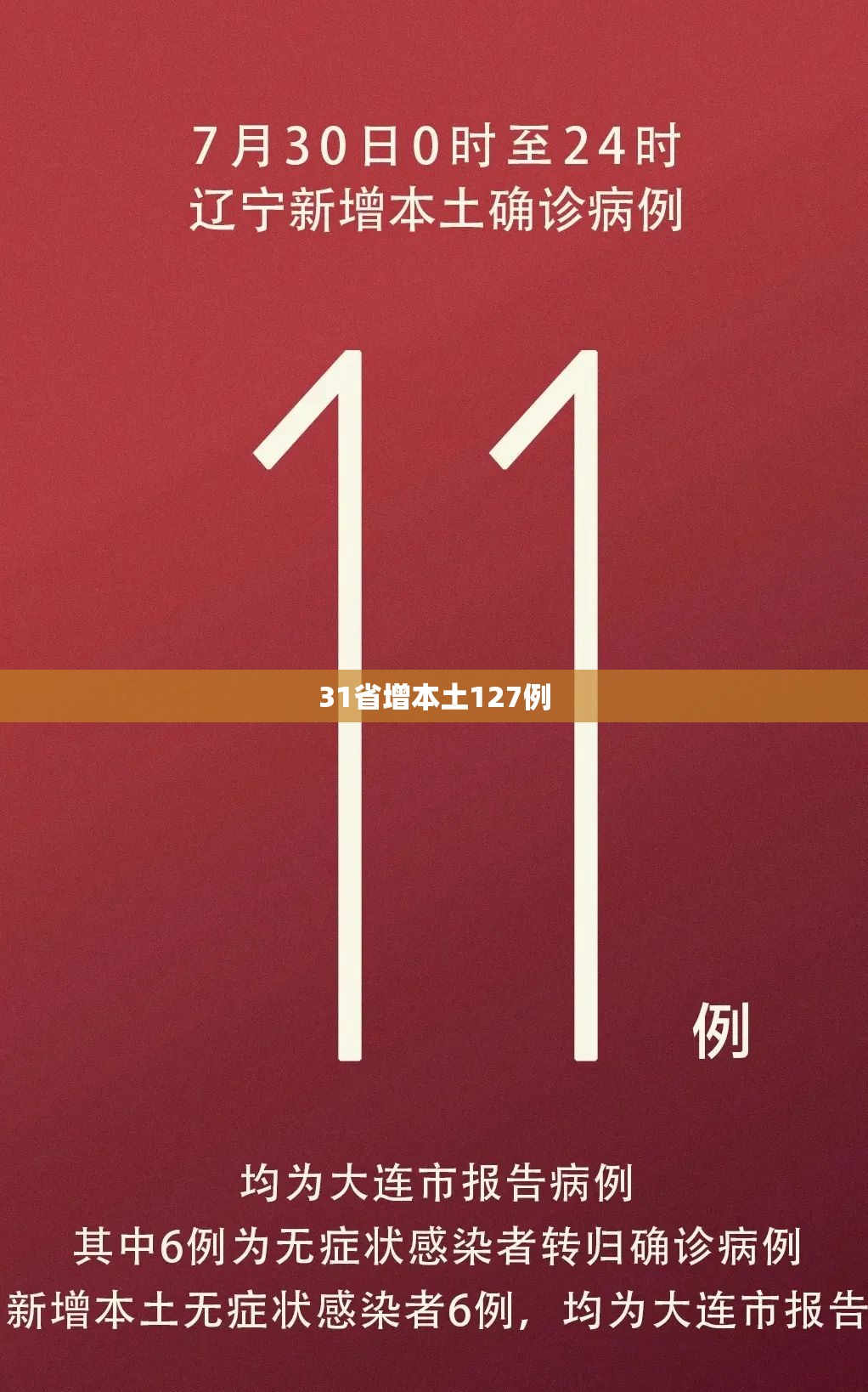 31省增本土127例(31省份昨增本土116 432例)