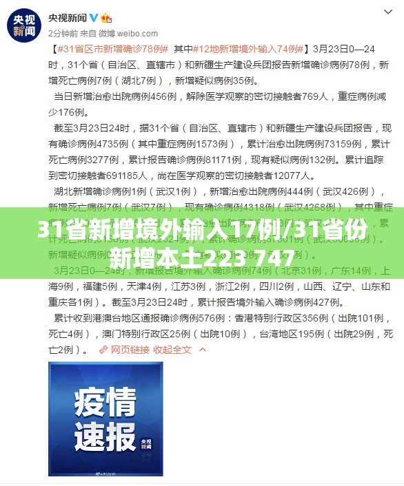 31省新增境外输入17例/31省份新增本土223 747 31省新增境外输入17例/31省份新增本土223 747