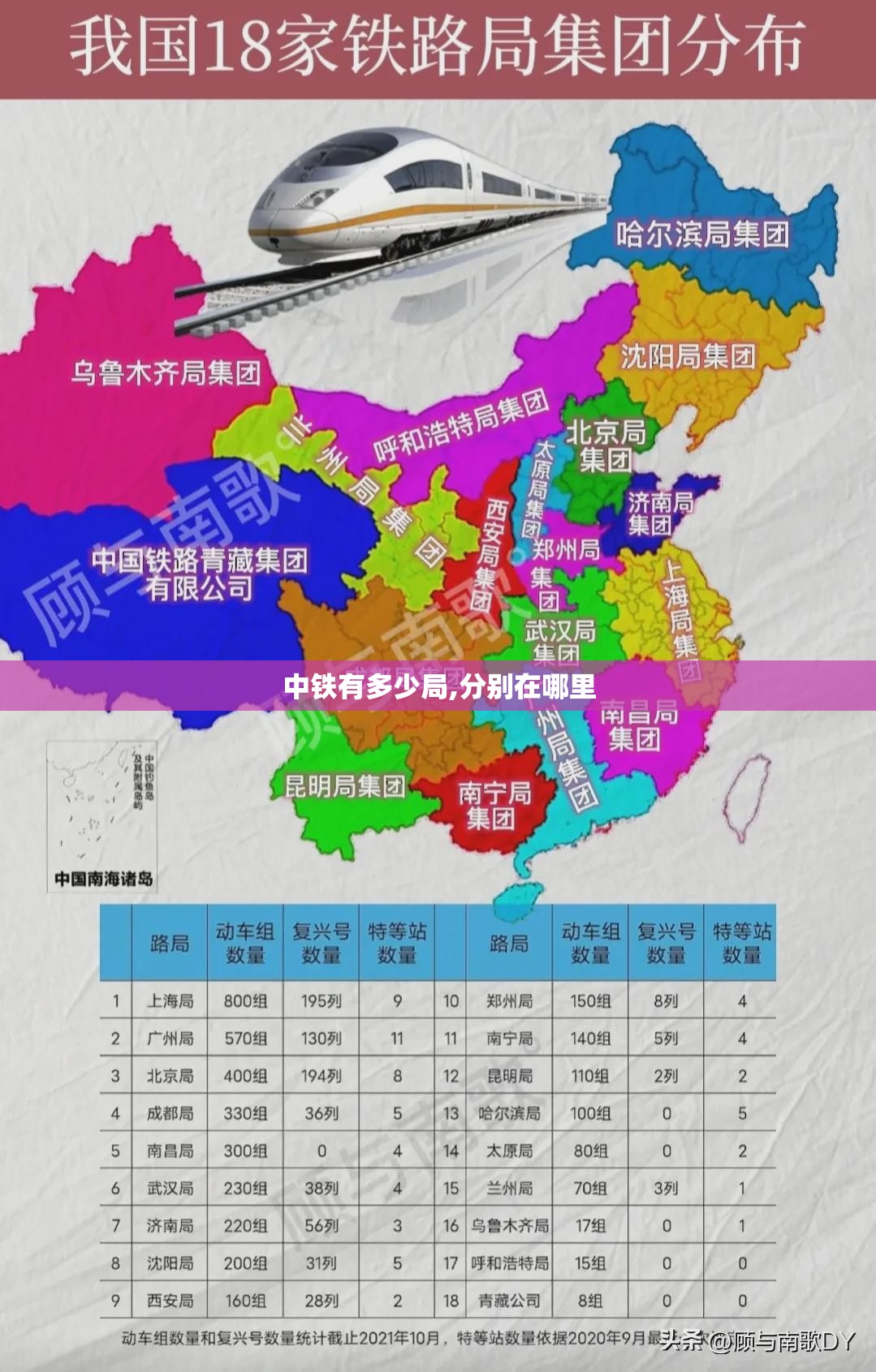 中铁有多少局,分别在哪里 中铁有多少局,分别在哪里