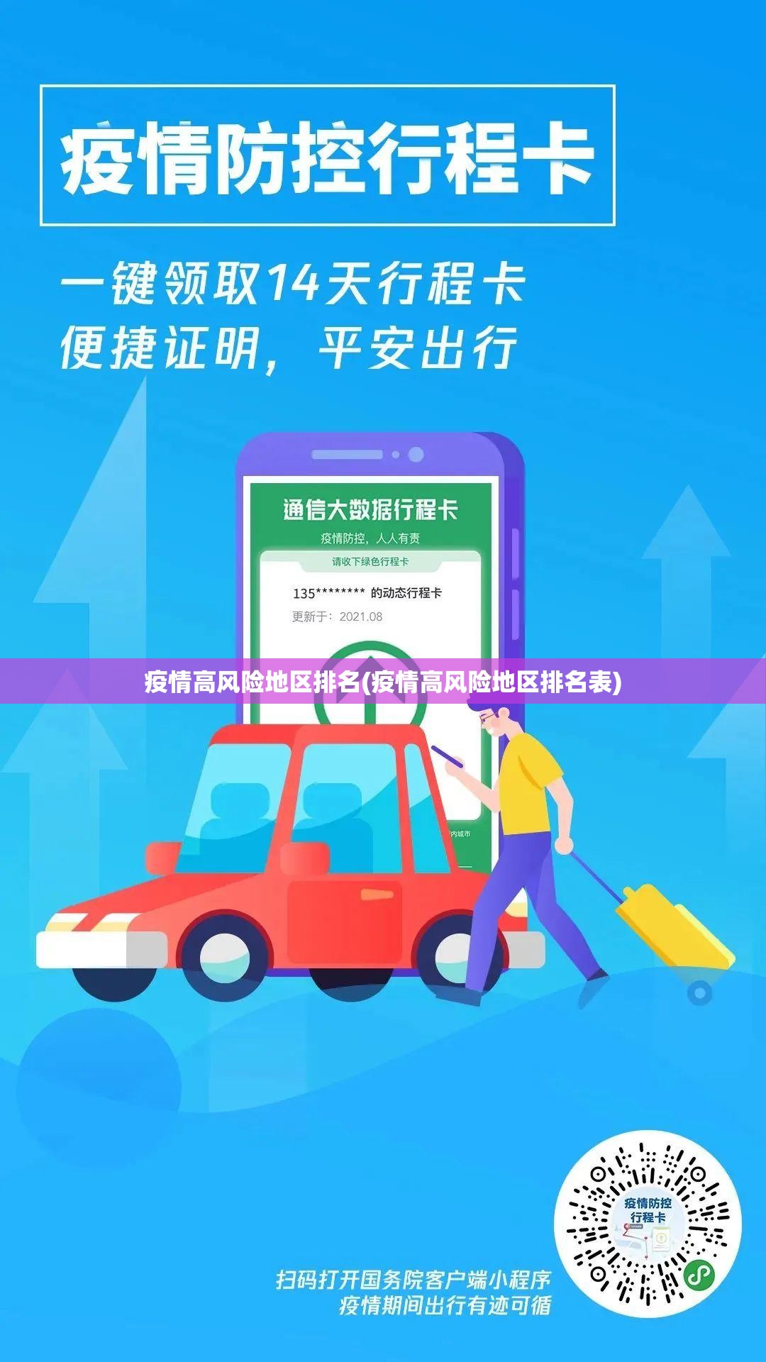 疫情高风险地区排名(疫情高风险地区排名表) 疫情高风险地区排名(疫情高风险地区排名表)