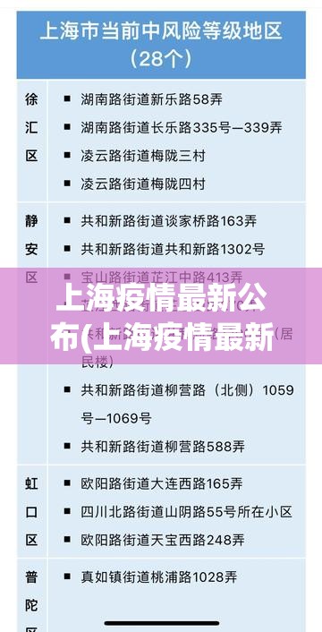 上海疫情最新公布(上海疫情最新公布数据) 上海疫情最新公布(上海疫情最新公布数据)