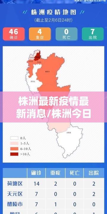 株洲最新疫情最新消息/株洲今日疫情情况 株洲最新疫情最新消息/株洲今日疫情情况