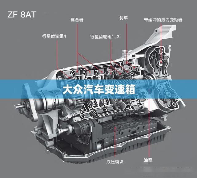 大众汽车变速箱(大众汽车变速箱油多少钱) 大众汽车变速箱(大众汽车变速箱油多少钱)