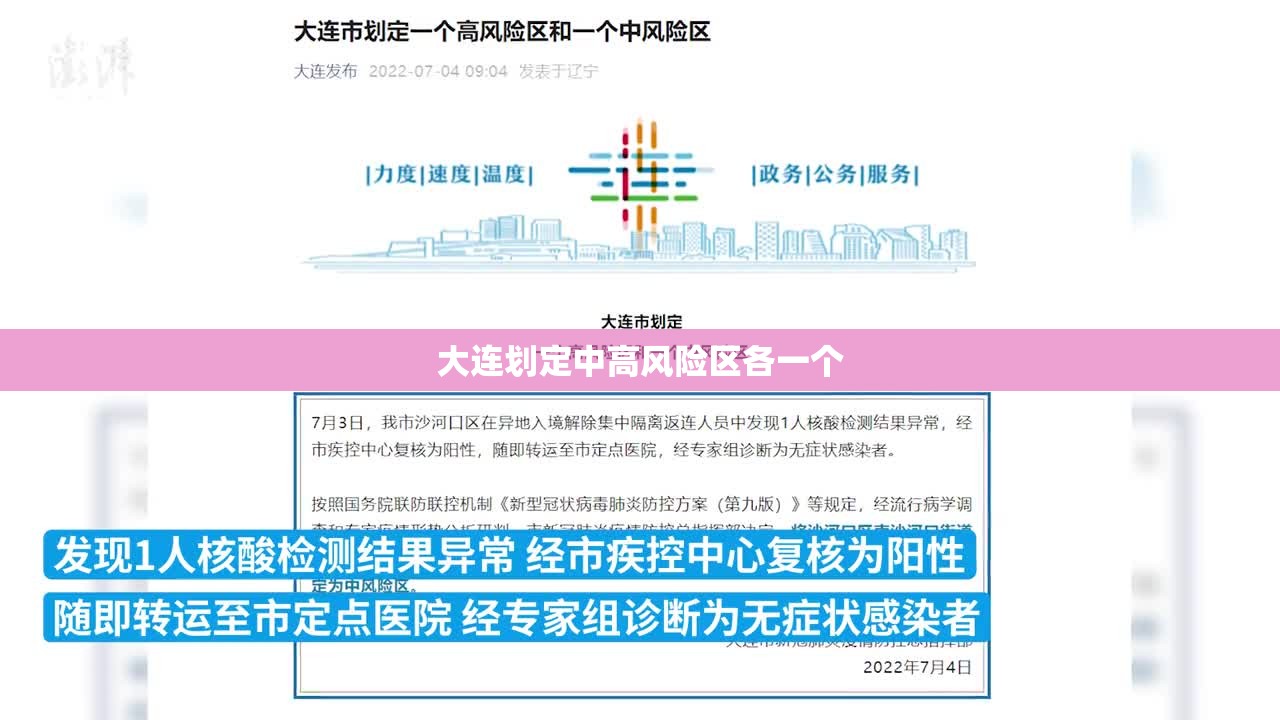 大连划定中高风险区各一个(大连分几个区分别叫什么)