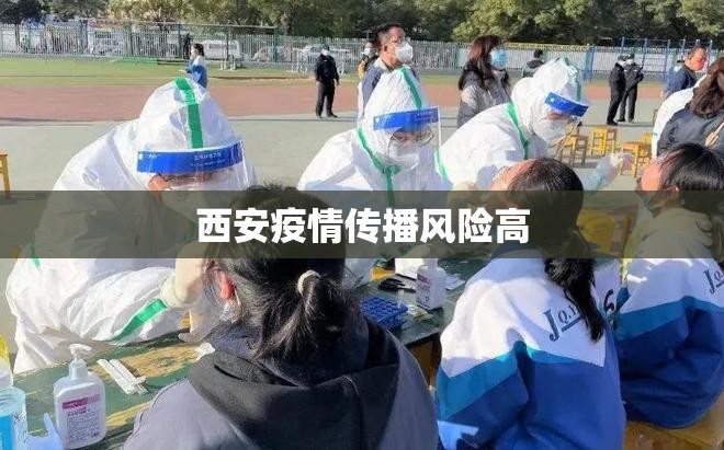 西安疫情传播风险高(西安疫情最新动态)