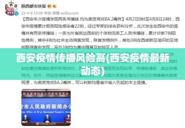西安疫情传播风险高(西安疫情最新动态)