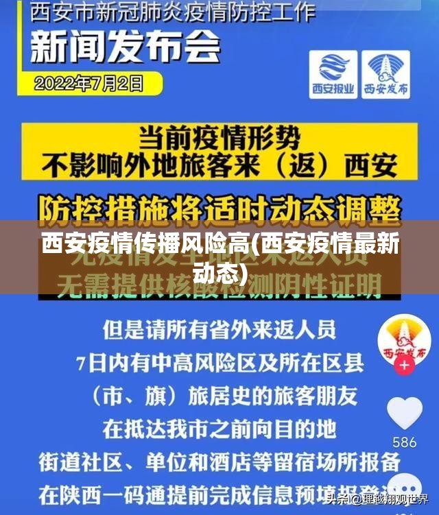 西安疫情传播风险高(西安疫情最新动态)