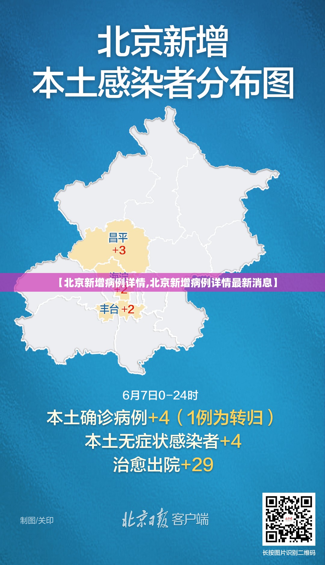 【北京新增病例详情,北京新增病例详情最新消息】