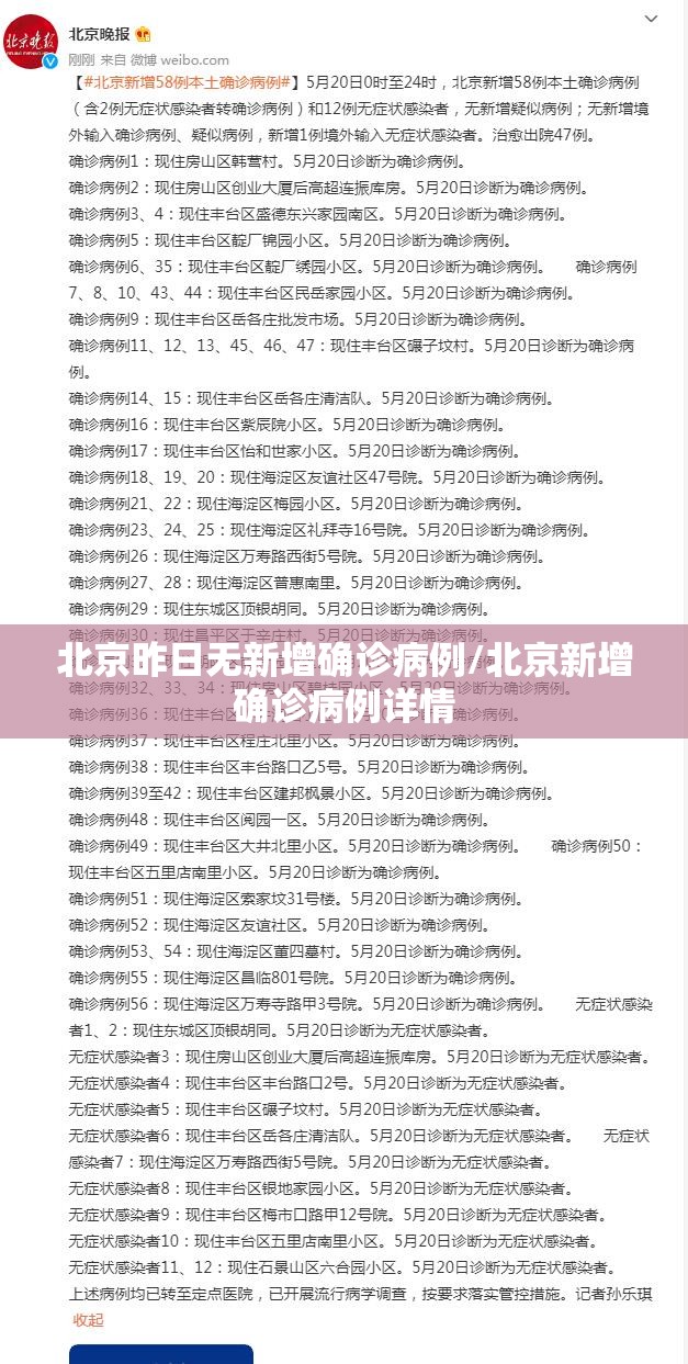 北京昨日无新增确诊病例/北京新增确诊病例详情 北京昨日无新增确诊病例/北京新增确诊病例详情