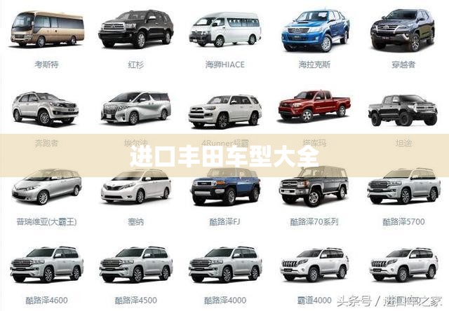 【进口丰田车型大全,丰田汽车报价大全最新款】