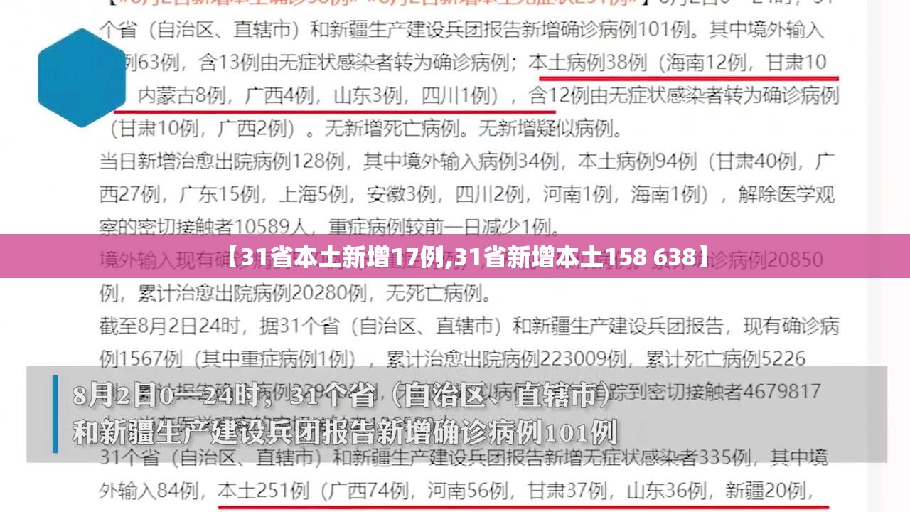 【31省本土新增17例,31省新增本土158 638】 【31省本土新增17例,31省新增本土158 638】