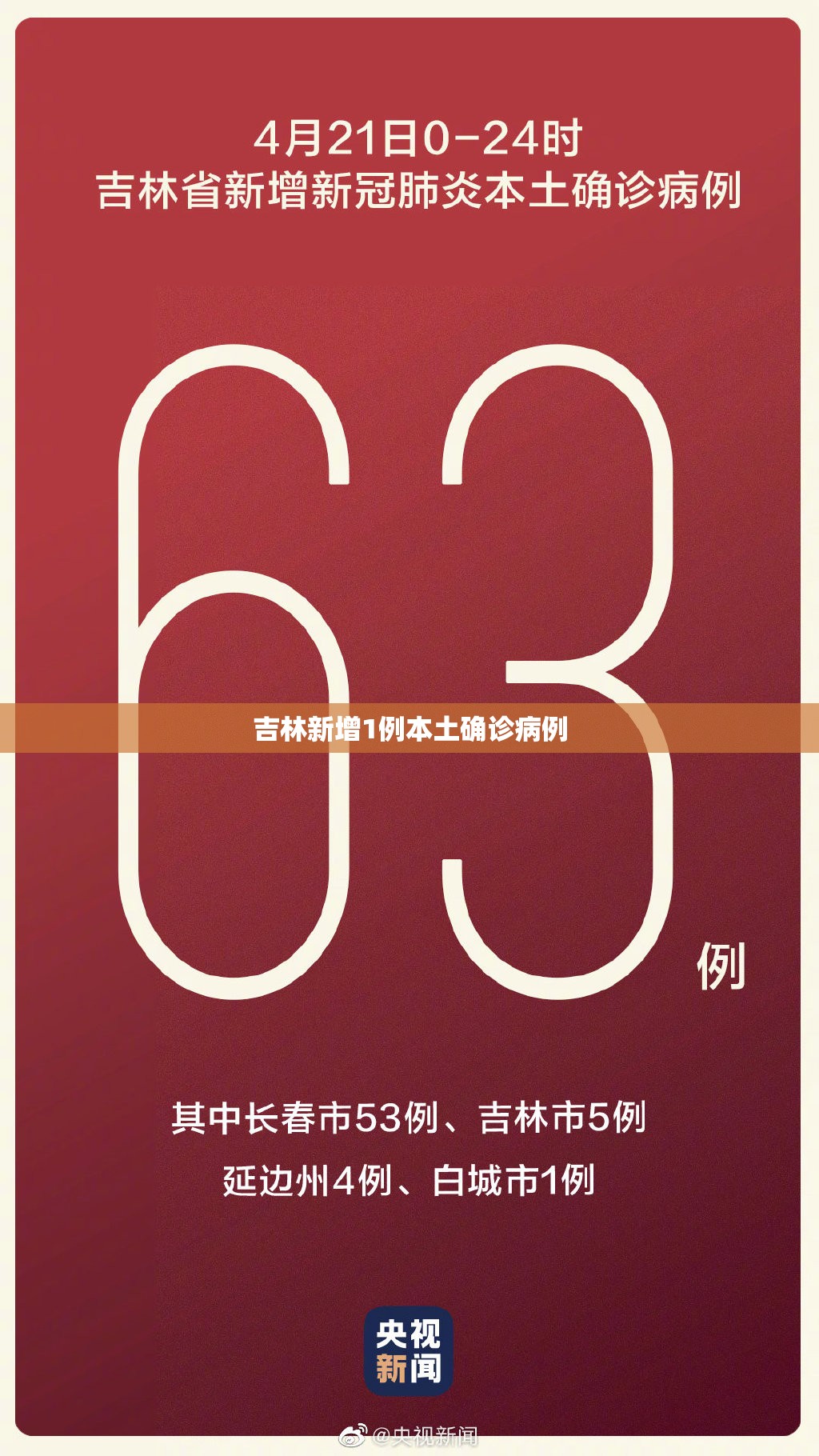 吉林新增1例本土确诊病例(吉林省1例)