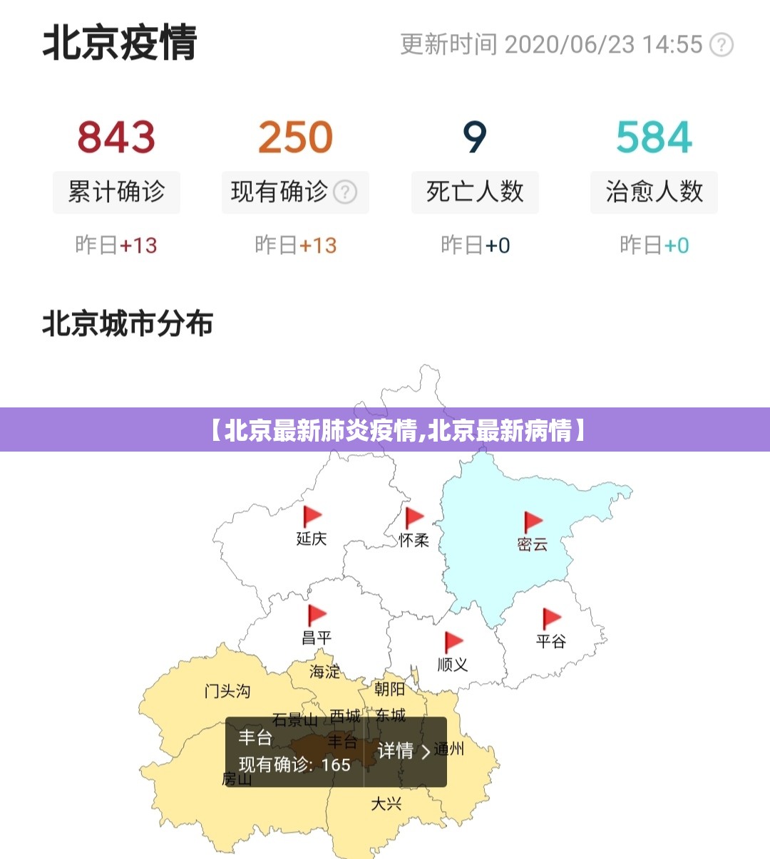 【北京最新肺炎疫情,北京最新病情】 【北京最新肺炎疫情,北京最新病情】