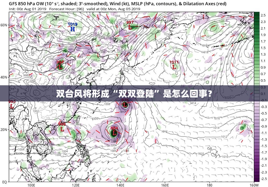 双台风将形成“双双登陆	”是怎么回事？