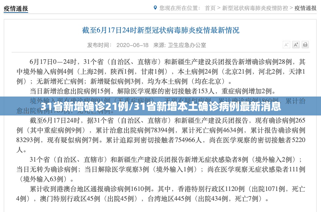 31省新增确诊21例/31省新增本土确诊病例最新消息 31省新增确诊21例/31省新增本土确诊病例最新消息