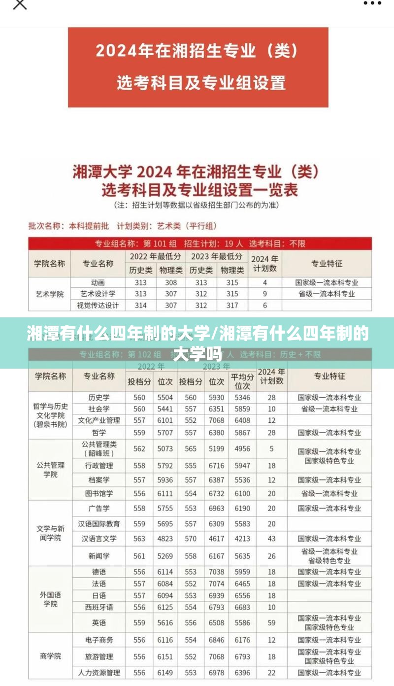 湘潭有什么四年制的大学/湘潭有什么四年制的大学吗 湘潭有什么四年制的大学/湘潭有什么四年制的大学吗