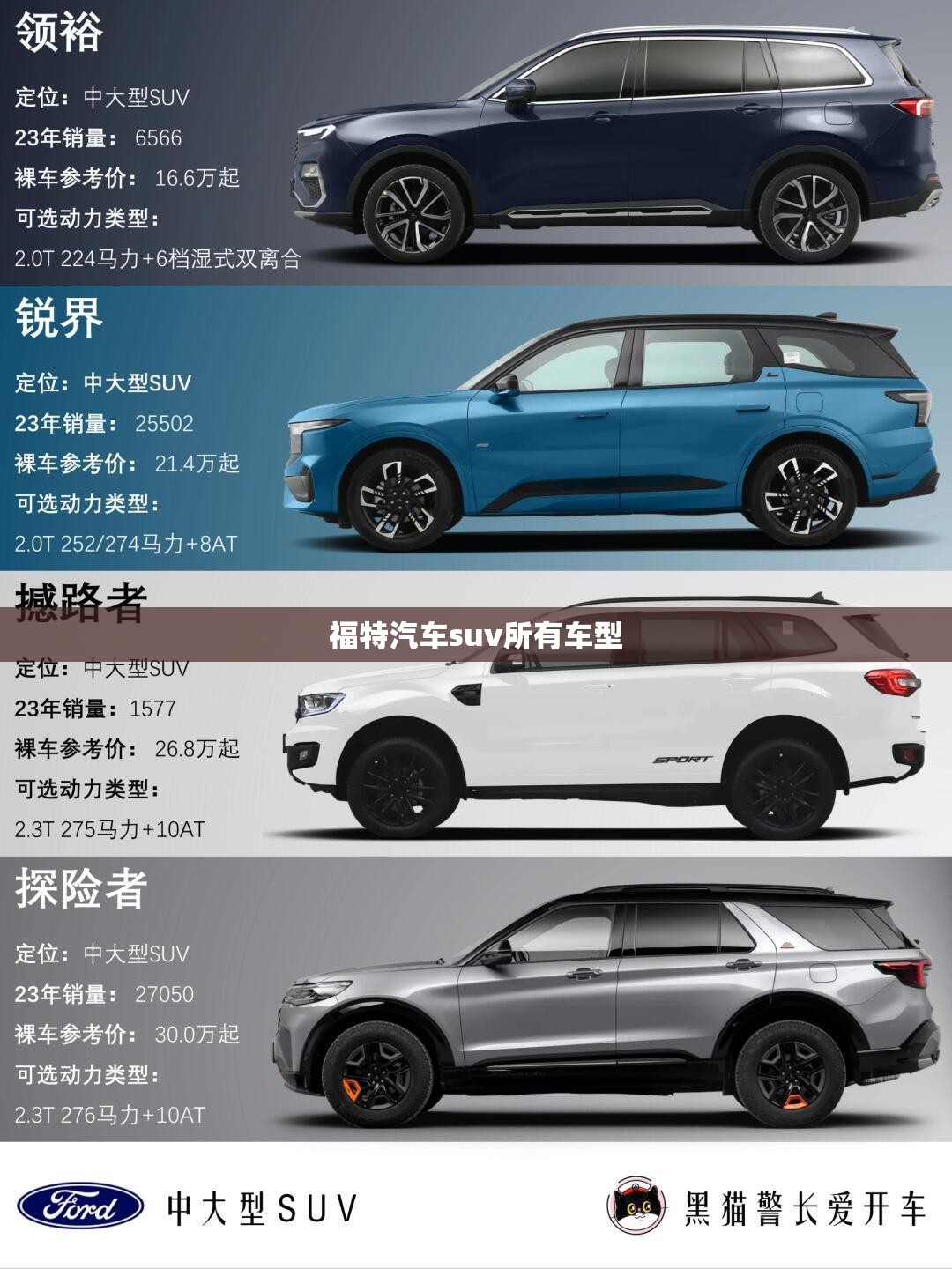 福特汽车suv所有车型 福特汽车suv所有车型