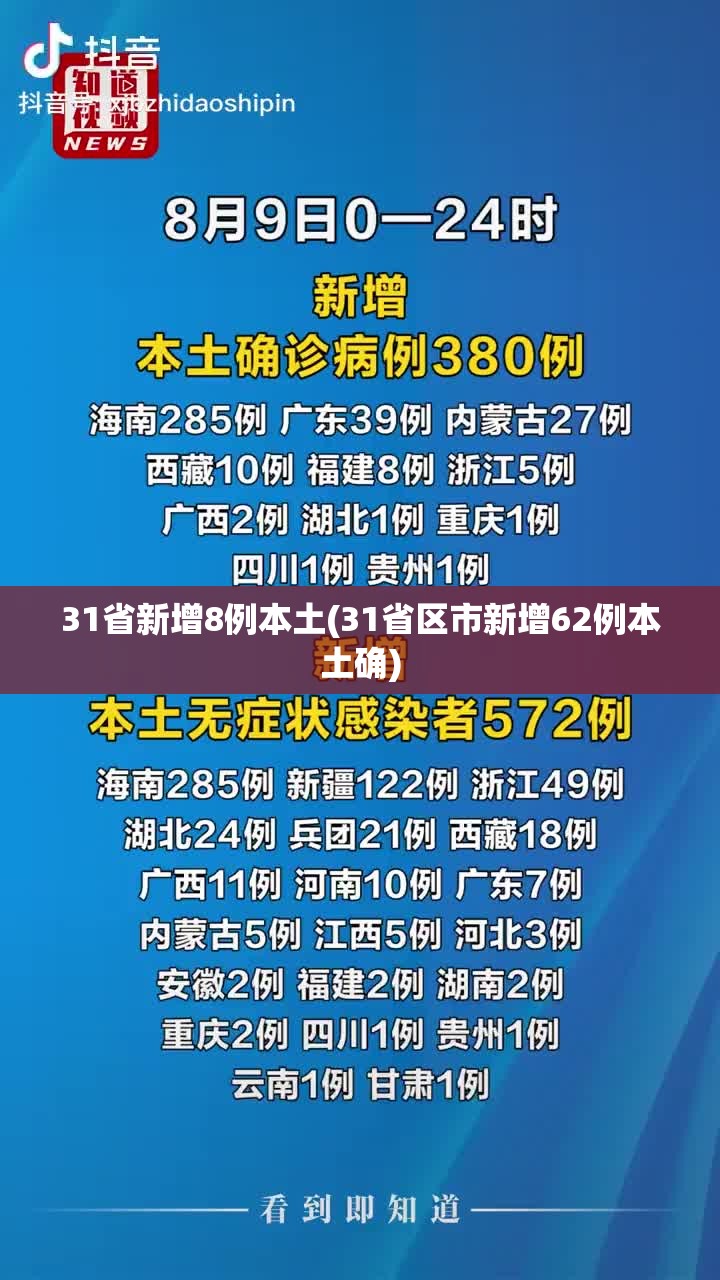 31省新增8例本土(31省区市新增62例本土确) 31省新增8例本土(31省区市新增62例本土确)
