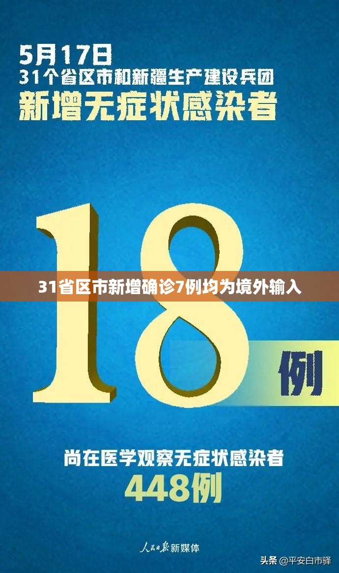 【31省区市新增确诊7例均为境外输入,31省新增本土确诊79例】 【31省区市新增确诊7例均为境外输入,31省新增本土确诊79例】