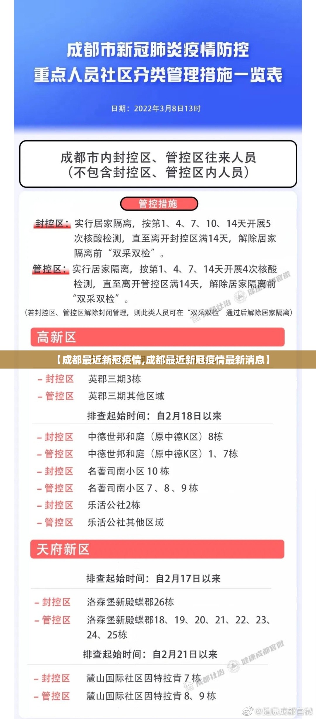 【成都最近新冠疫情,成都最近新冠疫情最新消息】