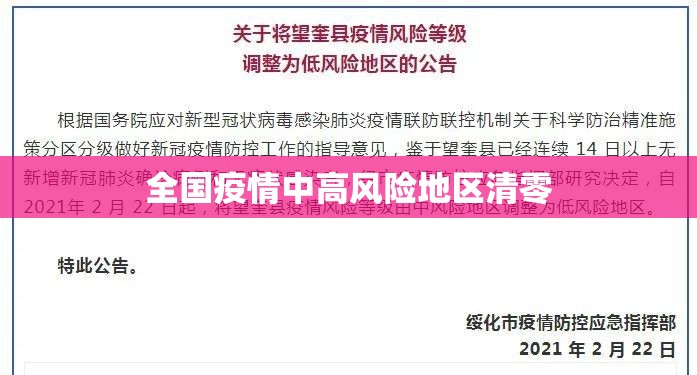 全国疫情中高风险地区清零/全国疫情中高风险地区清零最新消息 全国疫情中高风险地区清零/全国疫情中高风险地区清零最新消息