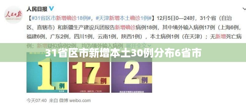 31省区市新增本土30例分布6省市(31省市新增本土692 1620) 31省区市新增本土30例分布6省市(31省市新增本土692 1620)