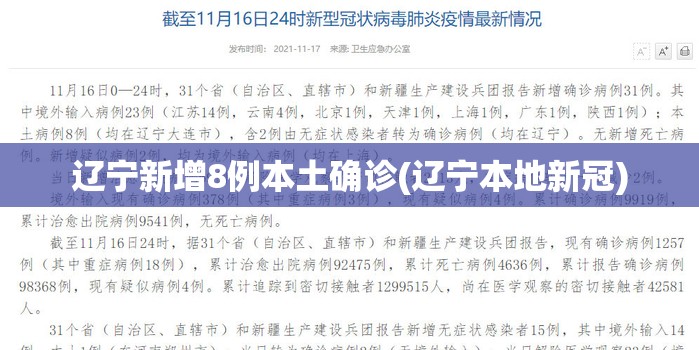 辽宁新增8例本土确诊(辽宁本地新冠) 辽宁新增8例本土确诊(辽宁本地新冠)