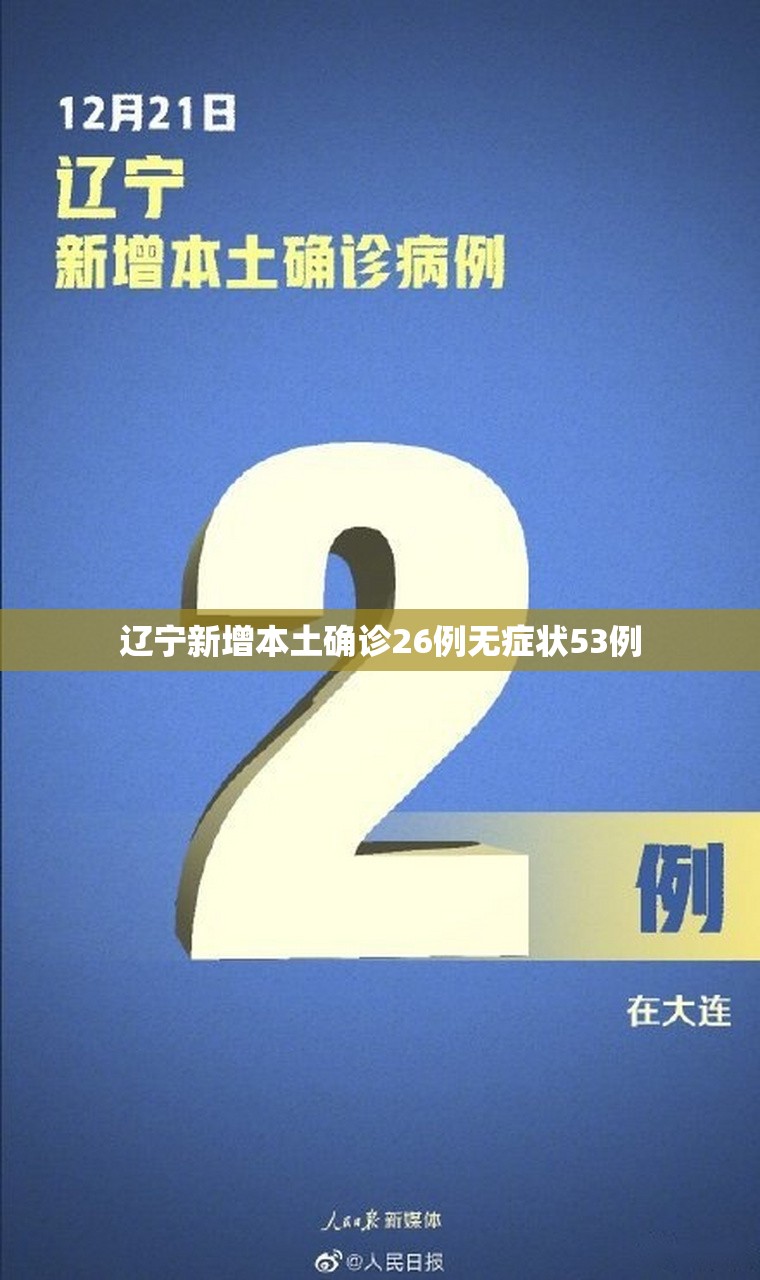 辽宁新增本土确诊26例无症状53例(辽宁感染病毒最新消息) 辽宁新增本土确诊26例无症状53例(辽宁感染病毒最新消息)