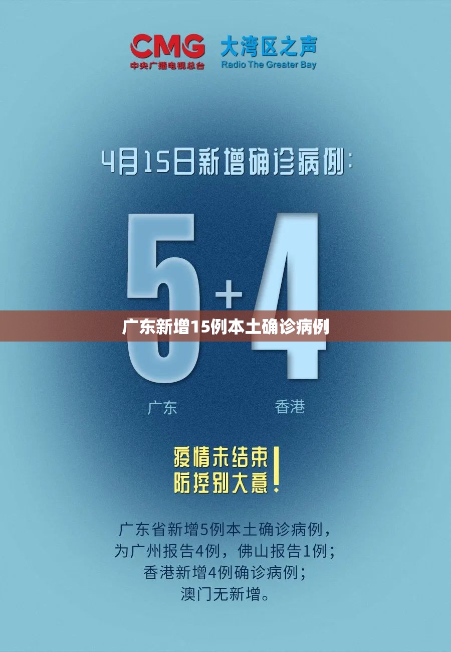 广东新增15例本土确诊病例(广东新增8例本土确诊病例) 广东新增15例本土确诊病例(广东新增8例本土确诊病例)