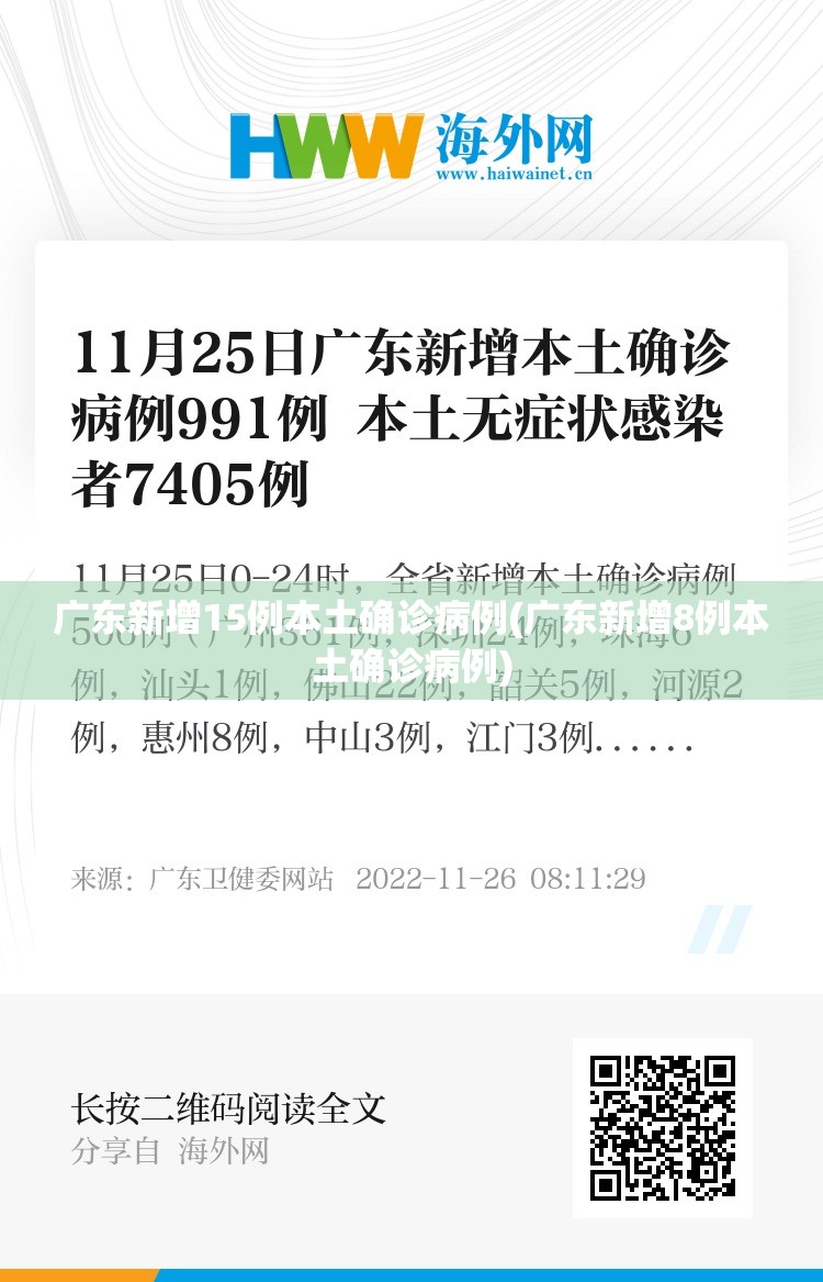 广东新增15例本土确诊病例(广东新增8例本土确诊病例) 广东新增15例本土确诊病例(广东新增8例本土确诊病例)