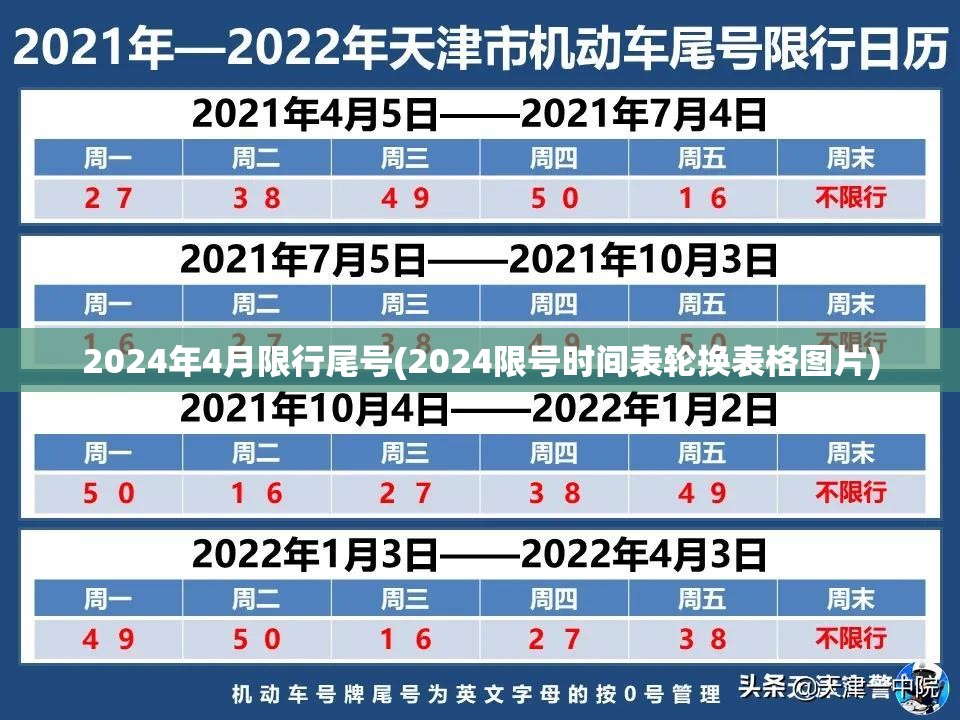 2024年4月限行尾号(2024限号时间表轮换表格图片) 2024年4月限行尾号(2024限号时间表轮换表格图片)