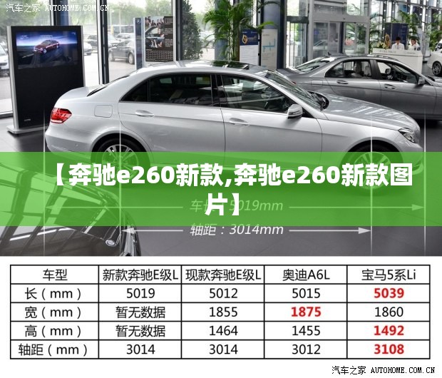 【奔驰e260新款,奔驰e260新款图片】