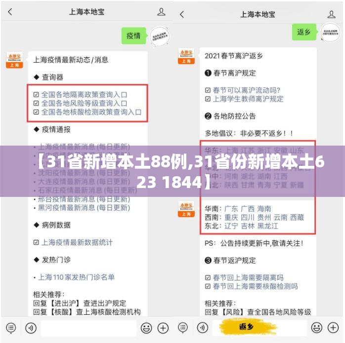 【31省新增本土88例,31省份新增本土623 1844】 【31省新增本土88例,31省份新增本土623 1844】