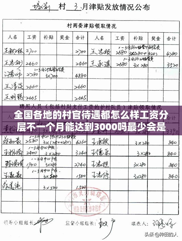 全国各地的村官待遇都怎么样工资分层不一个月能达到3000吗最少会是多少险金之类的保险得交多少