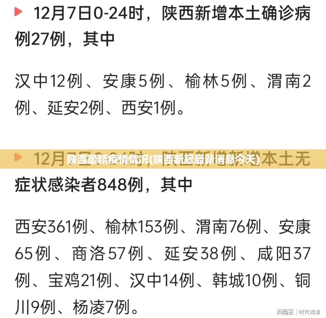 陕西最新疫情情况(陕西新冠最新消息今天) 陕西最新疫情情况(陕西新冠最新消息今天)