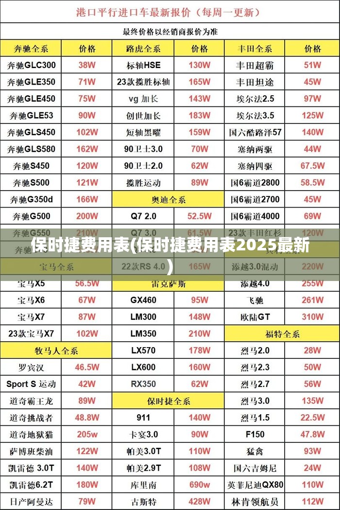 保时捷费用表(保时捷费用表2025最新)