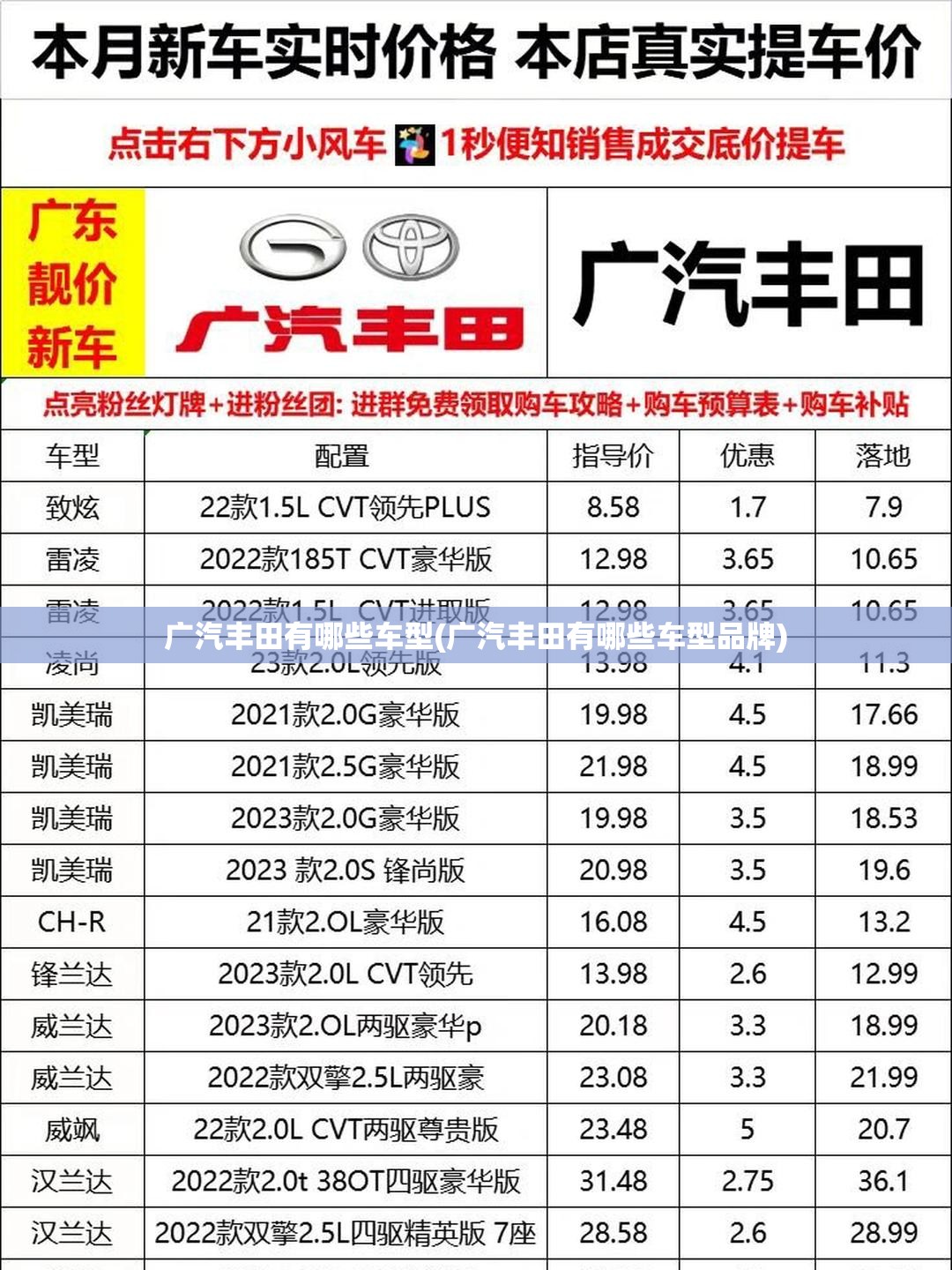 广汽丰田有哪些车型(广汽丰田有哪些车型品牌)