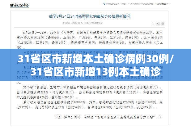 31省区市新增本土确诊病例30例/31省区市新增13例本土确诊